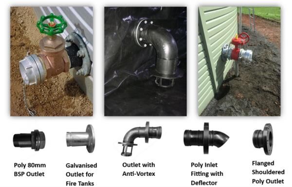 Optional Outlets - Specialised Tank Services Ballarat