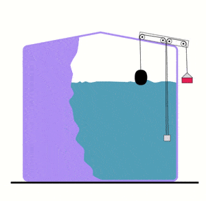 Water Level Indicator - Specialised Tank Services Ballarat